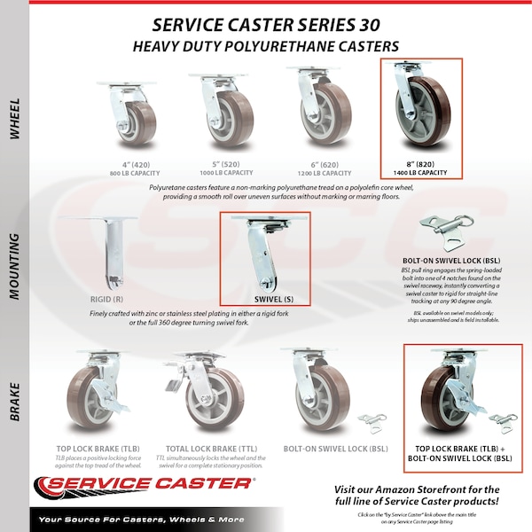 8 Inch SS Polyurethane Caster Set With Ball Bearings 4 Brake 2 Swivel Lock SCC